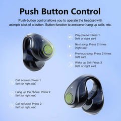 VEAT00L Open-Ear Headphones, Wireless Clip On Earbuds with Digital Display Charging Case 68 Hours Playtime, Lightweight Comfort, Stable Fit, Open-Ear Safety Design for Active and Office Use